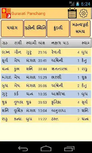 Play APK Astrosoft Gujarati Panchang  and enjoy Astrosoft Gujarati Panchang with UptoPlay ace.astrosoft_gujaratipanchang
