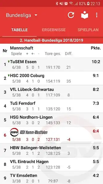Play ASV Hamm-Westfalen  and enjoy ASV Hamm-Westfalen with UptoPlay