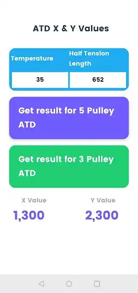 Play ATD Chart as an online game ATD Chart with UptoPlay
