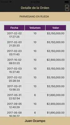 Play Atlantic Fuerza de Ventas 2