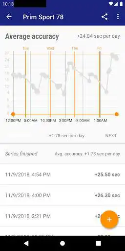 Play Atomic Clock  Watch Accuracy Tool (with NTP Time)
