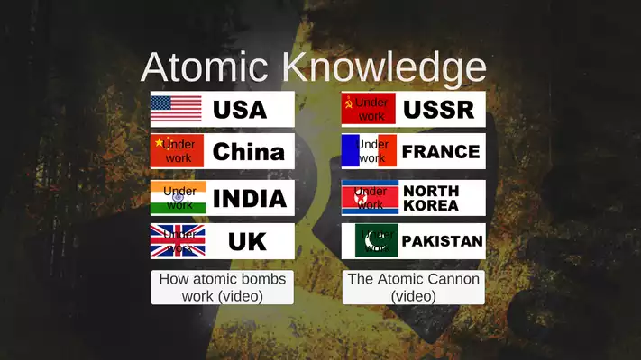 Play Atomic Knowledge