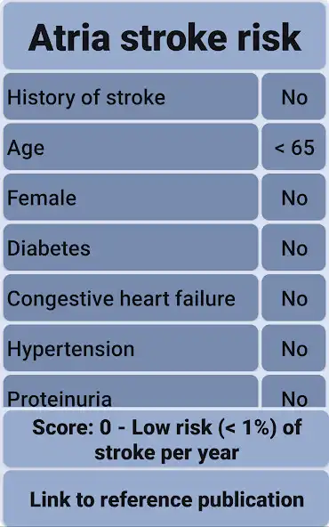 Play Atria Stroke Risk Score  and enjoy Atria Stroke Risk Score with UptoPlay