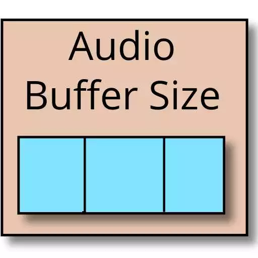 Free play online Audio Buffer Size  APK