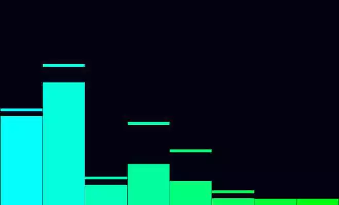 Play Audio Visualizer Lite