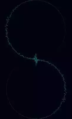 Play Audio Visualizer Lite