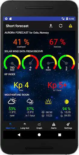 Play APK Aurora Alerts - Northern Lights forecast  and enjoy Aurora Alerts - Northern Lights forecast with UptoPlay com.aurora_alerts.auroraalerts
