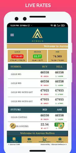 Play Aurous Bullion  and enjoy Aurous Bullion with UptoPlay