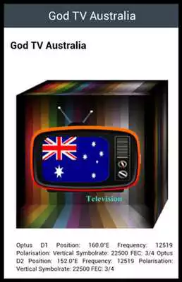 Play Australian Channels