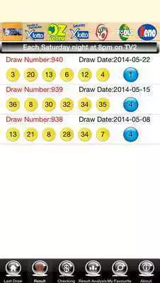 Play Australian Check OZLotto Pools