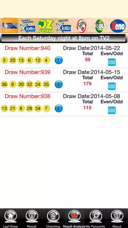 Play Australian Check OZLotto Pools