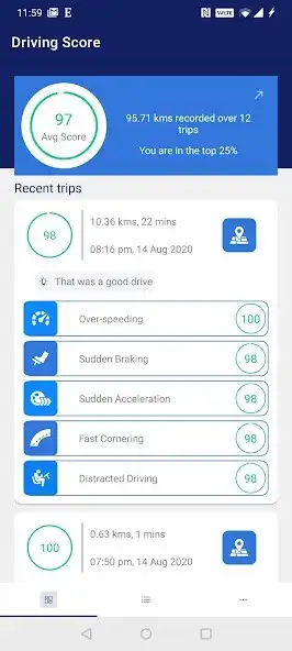 Play AutoBeacon  and enjoy AutoBeacon with UptoPlay