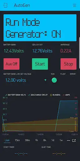 Play AutoGen  and enjoy AutoGen with UptoPlay