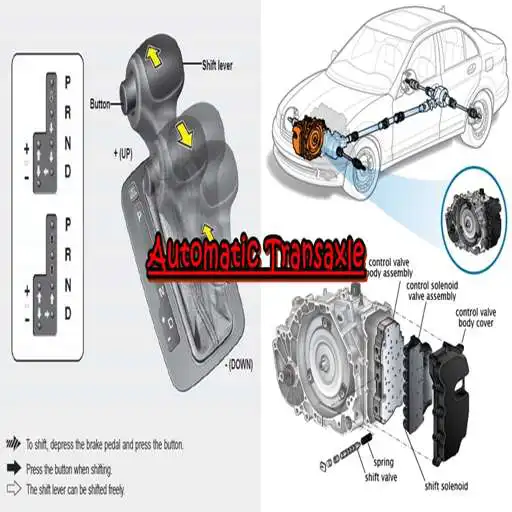 Run free android online Automatic Transaxle APK