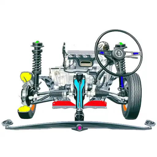 Play Auto Parts Guide APK Play Auto Parts Guide APK