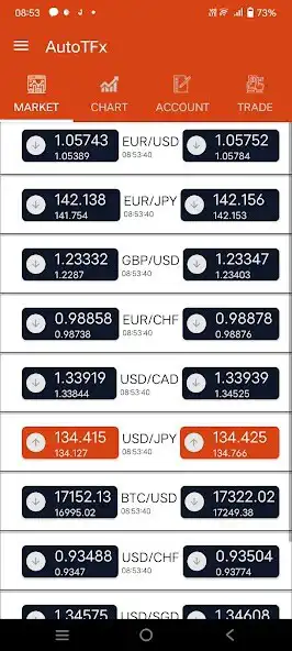 Play Auto TFX as an online game Auto TFX with UptoPlay