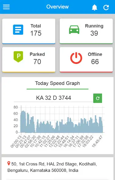 Play Autronicals GPS as an online game Autronicals GPS with UptoPlay