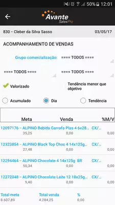 Play Avante Sales Pro