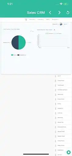 Play Averox Sales CRM as an online game Averox Sales CRM with UptoPlay