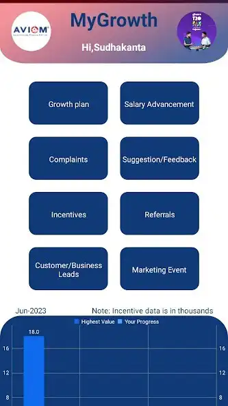 Play AVIOM MyGrowth  and enjoy AVIOM MyGrowth with UptoPlay