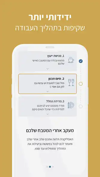 Play Avivi SmartSimple  and enjoy Avivi SmartSimple with UptoPlay