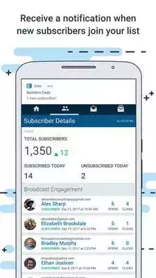 Play AWeber Email Stats on the Go Play AWeber Email Stats on the Go