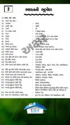 Play Axar Bharat Ni Bhugol