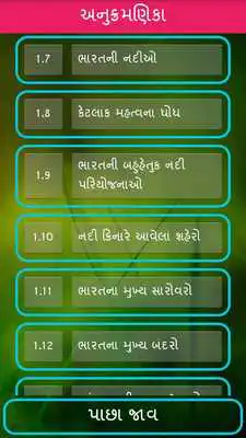 Play Axar Bharat Ni Bhugol