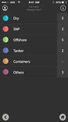 Play AXSDry Play AXSDry