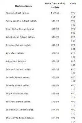 Play Ayurveda Group Play Ayurveda Group