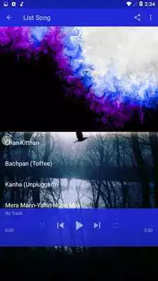 Play Ayushmann Khurrana