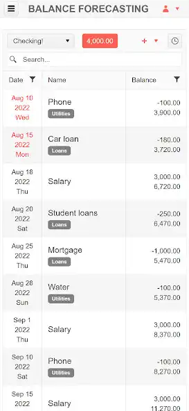 Play Balance Forecasting - Cashflow  and enjoy Balance Forecasting - Cashflow with UptoPlay