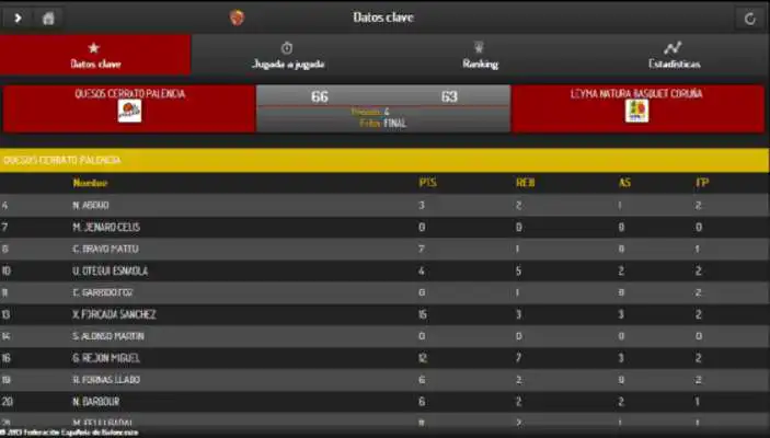 Play Baloncesto en Vivo FEB