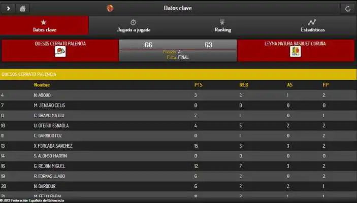 Play Baloncesto en Vivo FEB