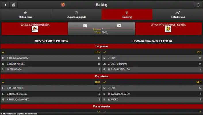 Play Baloncesto en Vivo FEB