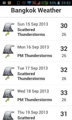 Play BangkokWeather Play BangkokWeather