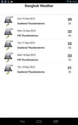 Play BangkokWeather Play BangkokWeather