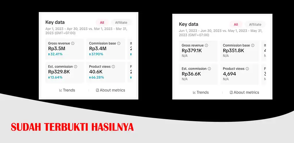Play Banjir Order Tiktok Affiliate  and enjoy Banjir Order Tiktok Affiliate with UptoPlay