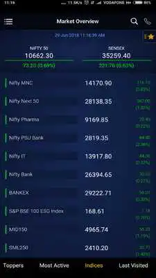 Play Bansal Wave