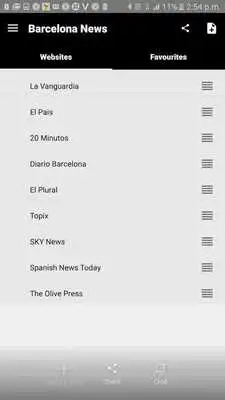 Play Barcelona News - Latest News