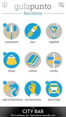 Play Barcelona Punto Guide
