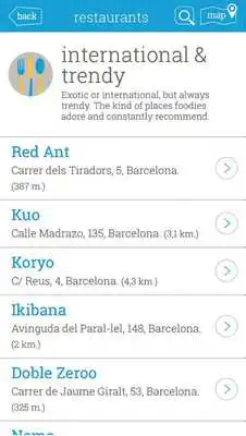 Play Barcelona Punto Guide