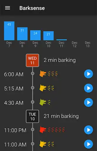 Play Barksense Free  and enjoy Barksense Free with UptoPlay
