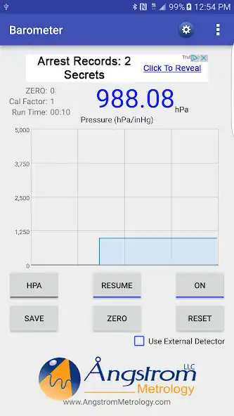 Play Barometer