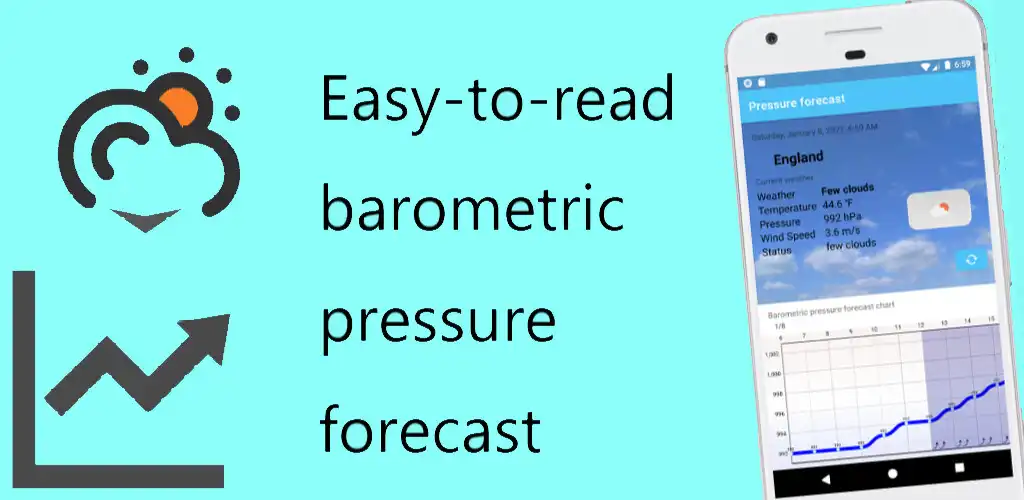 Play Barometric pressure forecast and enjoy Barometric pressure forecast with UptoPlay Play Barometric pressure forecast and enjoy Barometric pressure forecast with UptoPlay