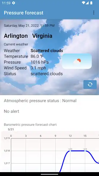 Play Barometric pressure forecast as an online game online Barometric pressure forecast with UptoPlay Play Barometric pressure forecast as an online game Barometric pressure forecast with UptoPlay