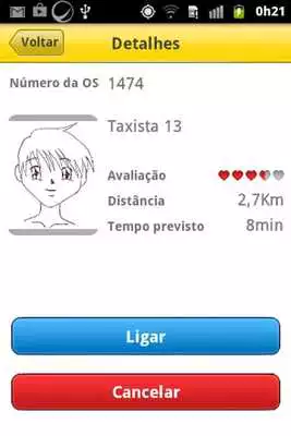 Play Barra Hotel