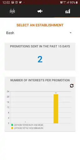 Play Bash Enterprise - Establishment Marketing  and enjoy Bash Enterprise - Establishment Marketing with UptoPlay