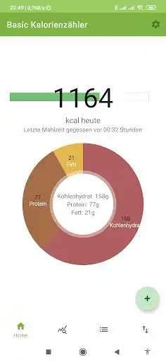 Play Basic Calorie Counter  and enjoy Basic Calorie Counter with UptoPlay