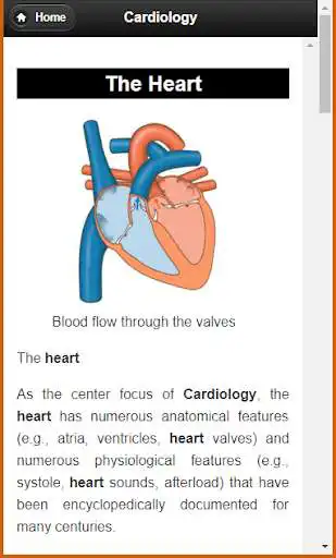 Play Basic Cardiology